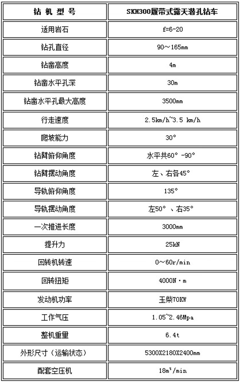 如何选择适合自己的银行服务——以晋源支行为例